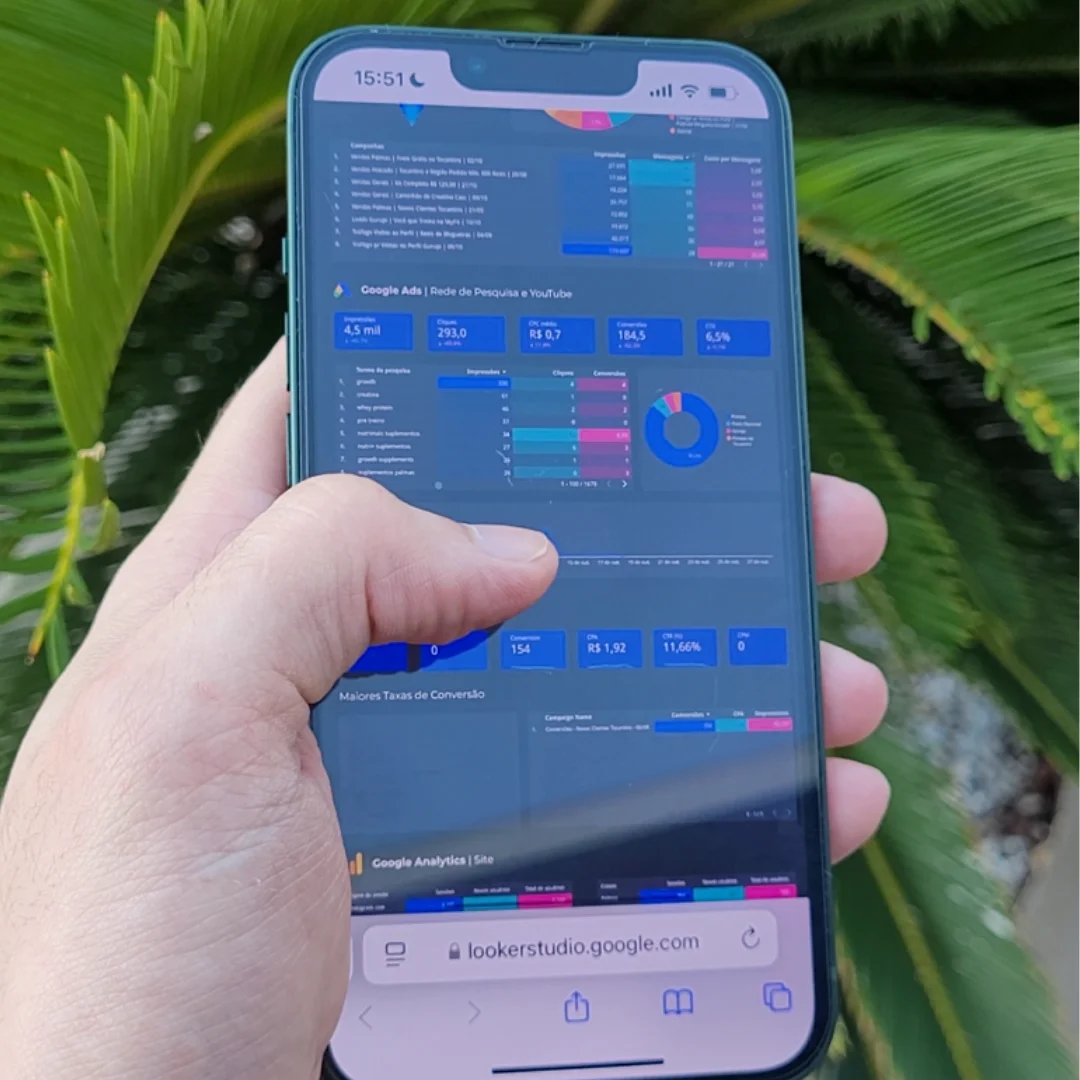 Dashboard screenshot shared by Alex Rivera