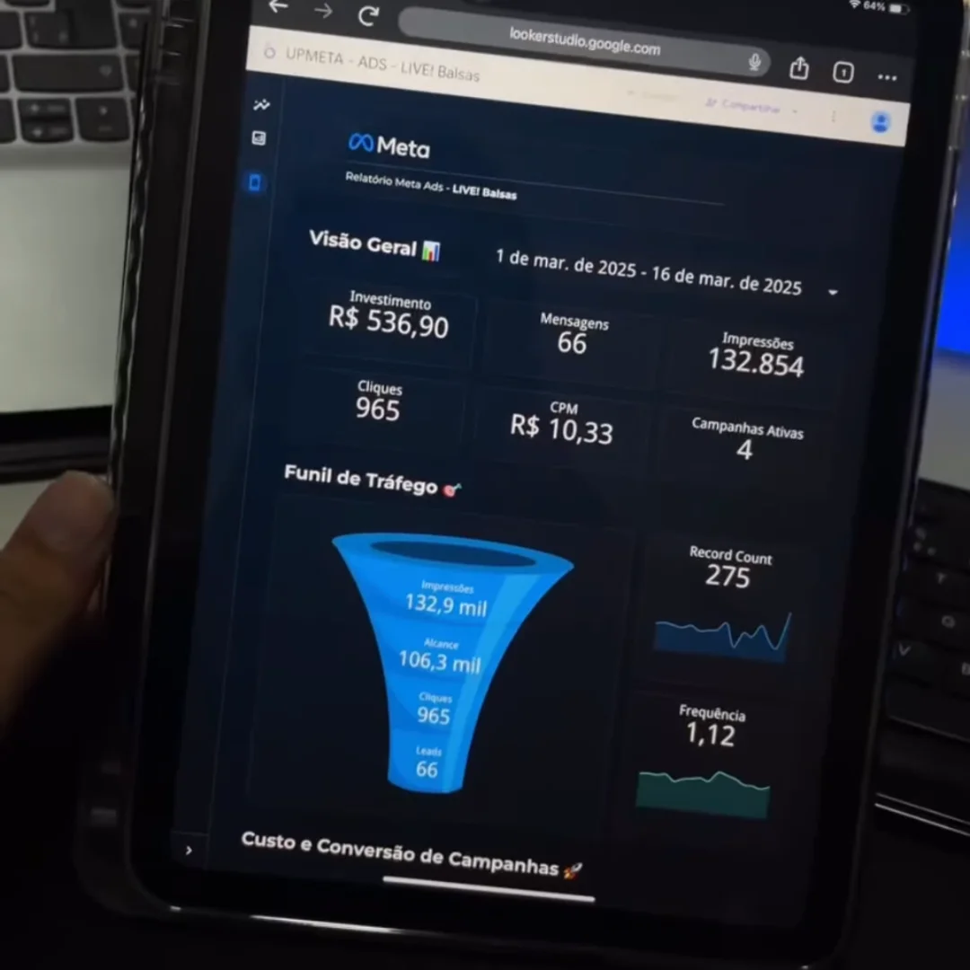 Dashboard screenshot shared by Andrew Tanaka