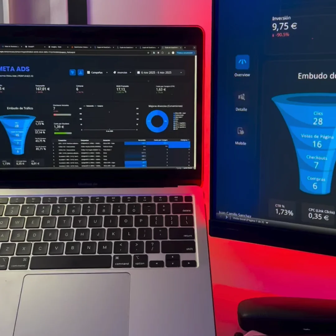 Dashboard screenshot shared by Danny Cruz