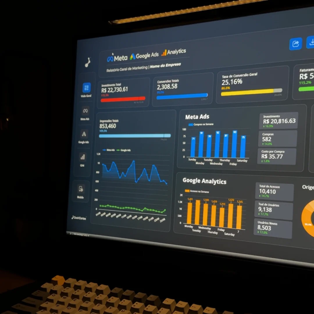 Dashboard screenshot shared by Stephanie Walsh